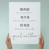 Personalized Adoption Canvas Gift  –  Personalized Adoption Canvas –  Adoption Quote Wall Art – Family Keepsake