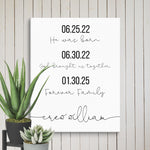 Personalized Adoption Canvas Gift  –  Personalized Adoption Canvas –  Adoption Quote Wall Art – Family Keepsake