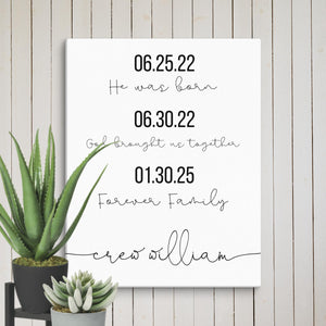Personalized Adoption Canvas Gift  –  Personalized Adoption Canvas –  Adoption Quote Wall Art – Family Keepsake