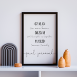 Adoption Gifts | Adoption Sign | Personalized Forever Family Poster