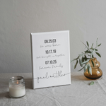 Personalized Adoption Canvas Gift  –  Personalized Adoption Canvas –  Adoption Quote Wall Art – Family Keepsake